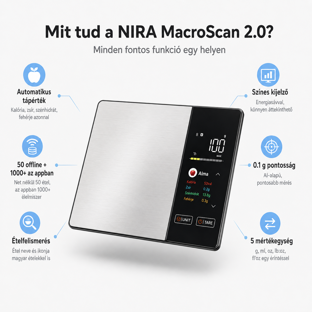 NIRA™ MacroScan 2.0 - Okos Konyhamérleg