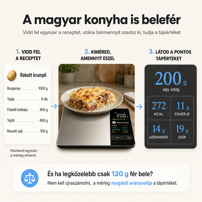 NIRA™ MacroScan 2.0 - Okos Konyhamérleg