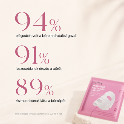 NIRA™ Feszesítő Kollagén Maszk 2.0