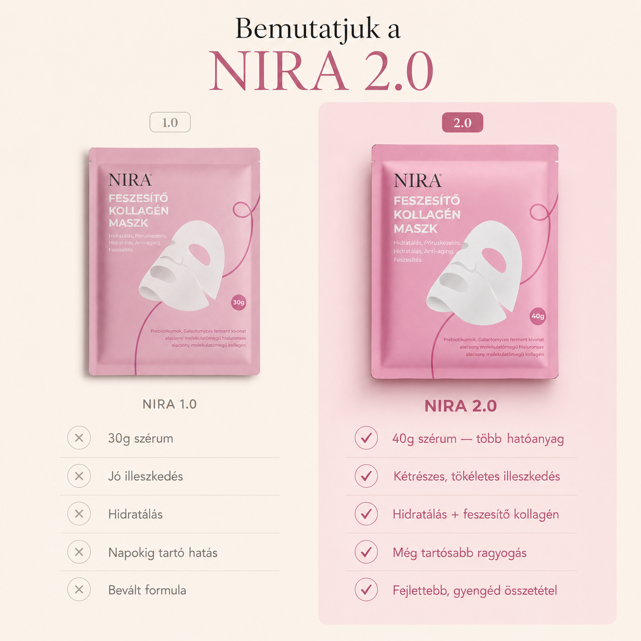 NIRA™ Feszesítő Kollagén Maszk 2.0