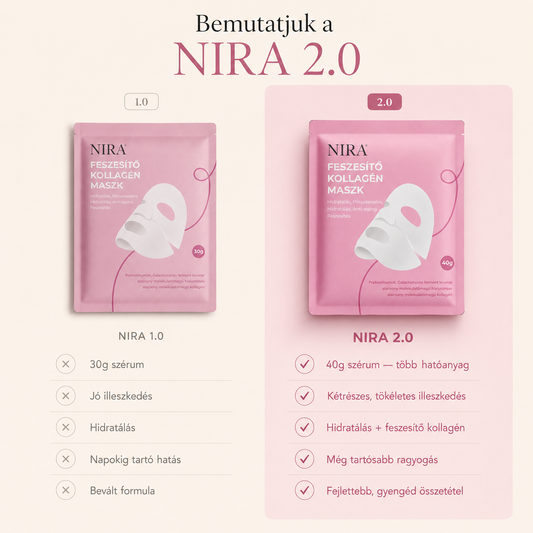 NIRA™ Feszesítő Kollagén Maszk 2.0