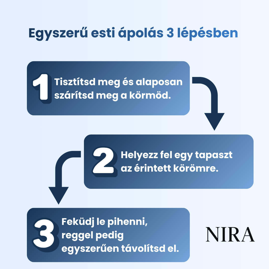 NIRA Éjszakai Tapasz Gombás Körömre (Természetes megoldás körömgombára)