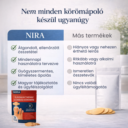NIRA Éjszakai Tapasz Gombás Körömre (Természetes megoldás körömgombára)