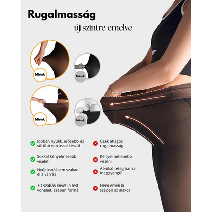 Polárbéléssel Ellátott Harisnya