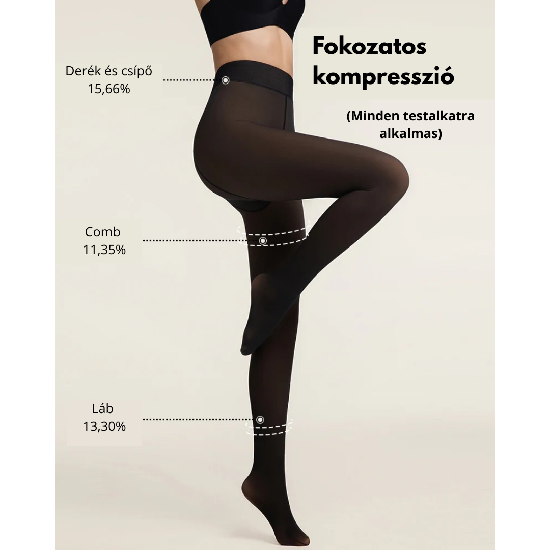 Polárbéléssel Ellátott Harisnya
