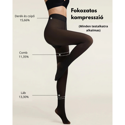 Polárbéléssel Ellátott Harisnya